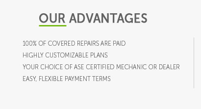 cost of car maintenance per year